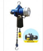 風機環(huán)鏈電動葫蘆