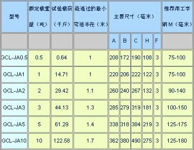 手拉單軌小車