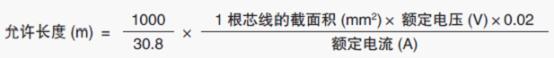 電動葫蘆