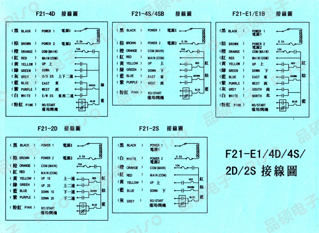 電動葫蘆(F21_E1/E18Y)遙控器接線原理圖