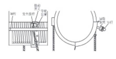電動(dòng)葫蘆導(dǎo)繩板上增加一個(gè)雙曲線導(dǎo)輪裝置示意圖