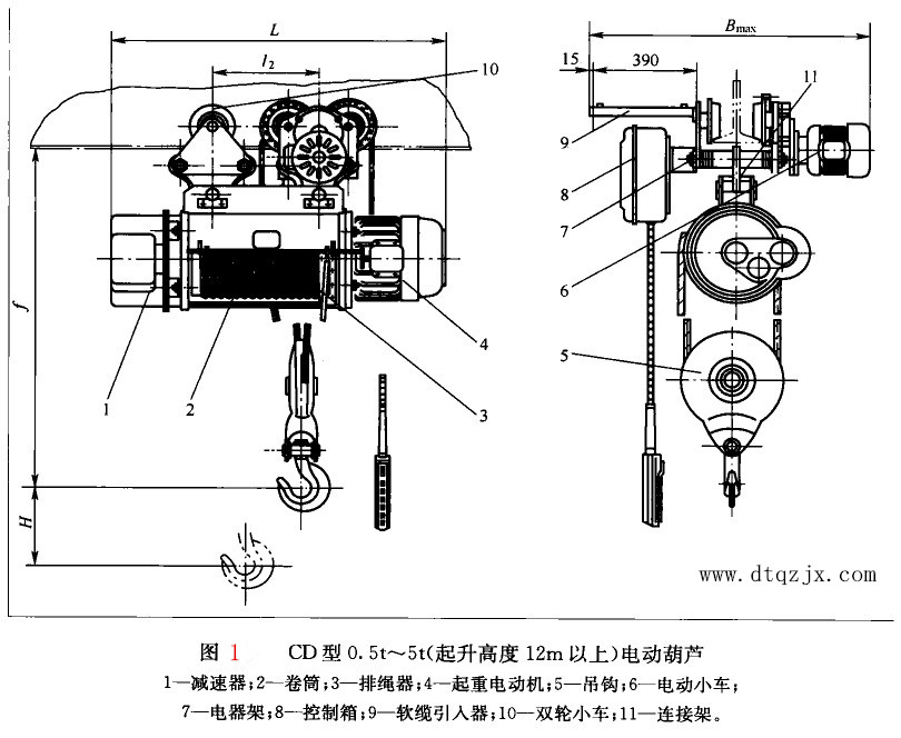 電動(dòng)葫蘆結(jié)構(gòu)圖展示