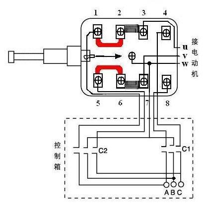 電動葫蘆的兩個接觸器