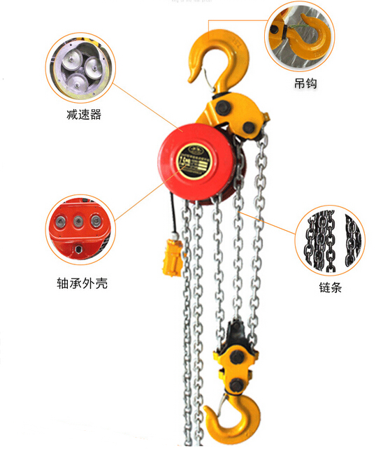 群吊電動(dòng)葫蘆解剖圖