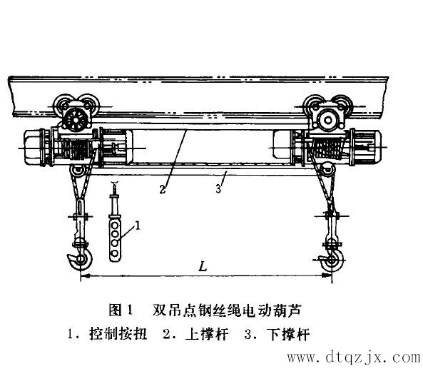 雙鉤雙吊點(diǎn)電動(dòng)葫蘆設(shè)計(jì)圖
