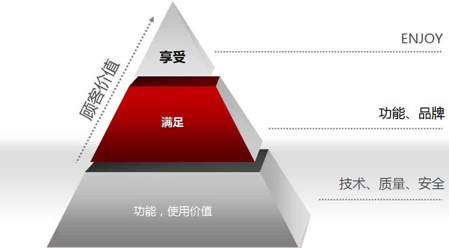 電動(dòng)葫蘆