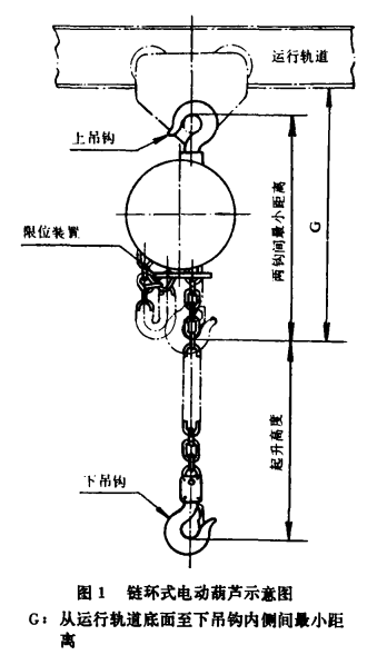 環(huán)鏈電動葫蘆勾間距