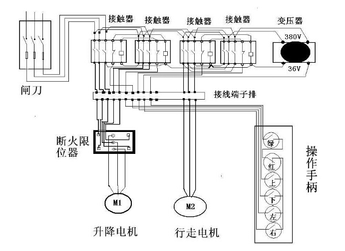 電動(dòng)葫蘆接線(xiàn)圖