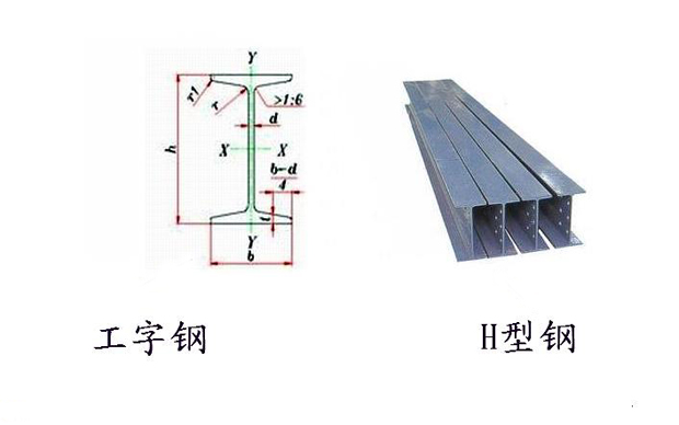 電動葫蘆工字鋼示意圖